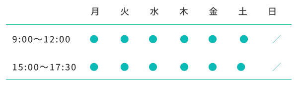 診療日